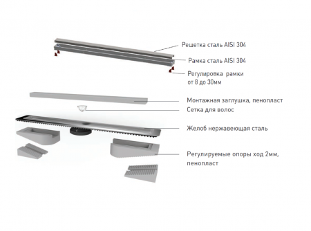   Berges Wasserhaus B1 Keramik 090118 70   .  