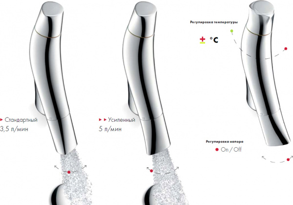  Axor Starck Organic 12011330  ,   