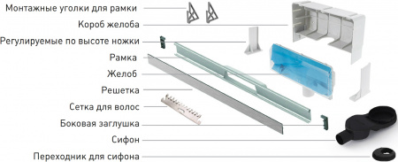 ������� ����� Berges Wasserhaus Wall 091156 60 ��