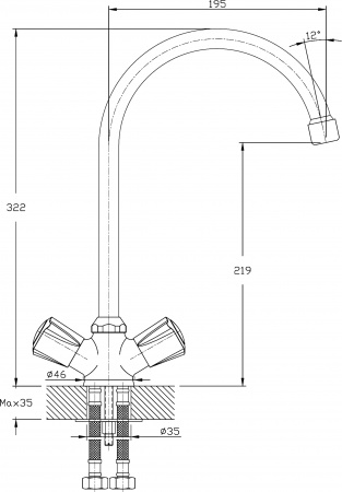  Rush Pioneer PI7950-23   