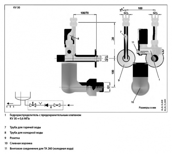   Stiebel Eltron KV 30   