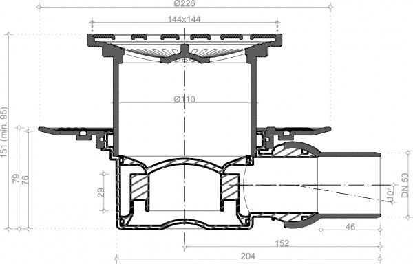   Pestan Confluo Standard Drops 1
