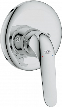  Grohe Euroeco Special 32784000  